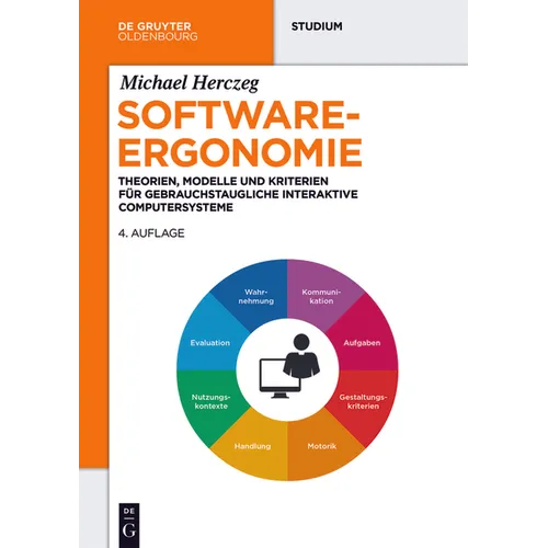 Software-Ergonomie