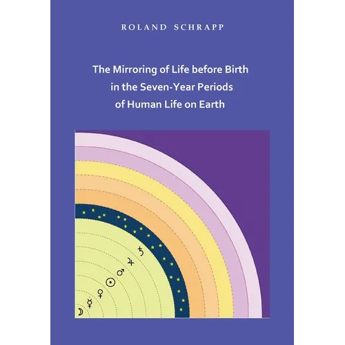 The Mirroring of Life before Birth in the Seven-Year Periods of Human Life on Earth