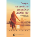 Lo Que Me Contaste Cuando Te Habías Ido