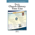 Basic Church History Time Line
