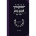 The Table-talk of Shirley; Reminiscences of the Letters From Froude, Thackeray, Disraeli, Browning, Rossetti, Kingsley, Baynes, Huxley, Tyndall and Ot