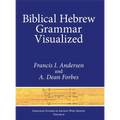 Biblical Hebrew Grammar Visualized