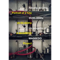 Masbedo: Portrait of a City: 20/20.000hz