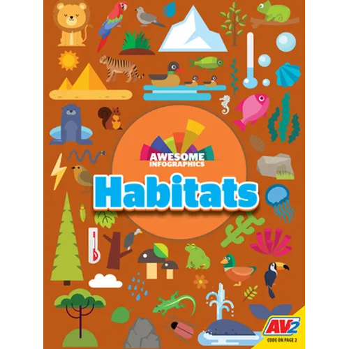 Habitats