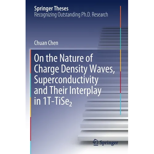 On the Nature of Charge Density Waves, Superconductivity and Their Interplay in 1t-Tise₂