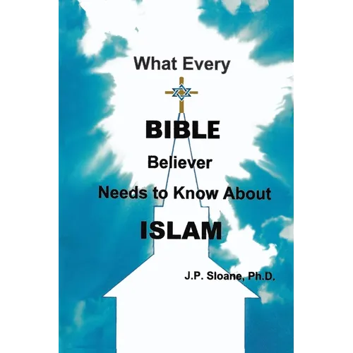What Every Bible Believer Needs to Know About Islam