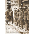British Regiments 1914-18: Each Great War Battalion, The Formations They Served In, Dates Formed And Where And When They Served