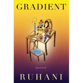 Gradient