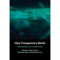 How Transparency Works