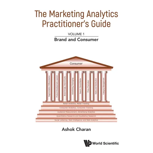 Mktg Anal Pract Guide (V1)