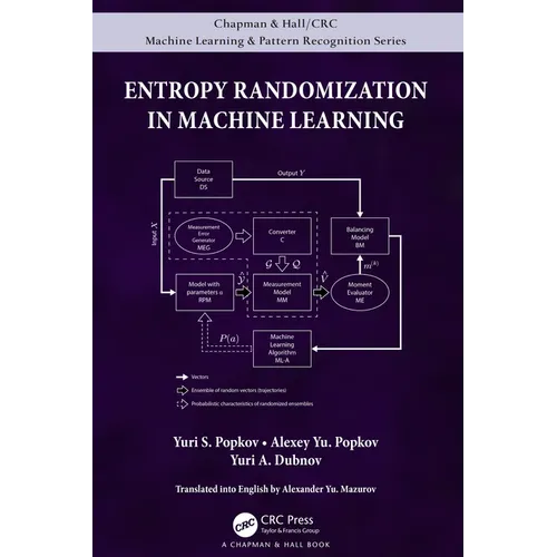 Entropy Randomization in Machine Learning