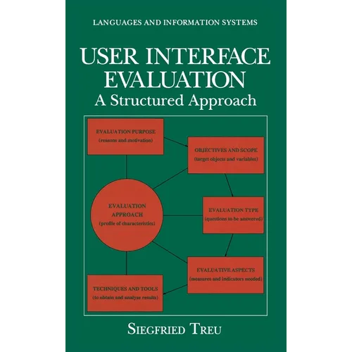 User Interface Evaluation: A Structured Approach