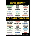 100 Game Theory's and Decision Models for Rational Decision Making in Competitive Situations: Winning Strategies for Rational Thinking in High-Stakes
