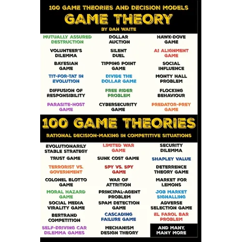 100 Game Theory's and Decision Models for Rational Decision Making in Competitive Situations: Winning Strategies for Rational Thinking in High-Stakes