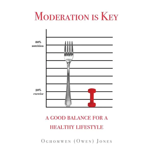 Moderation is Key: A Good Balance for a Healthy Lifestyle