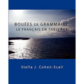 Bouees de Grammaire: Le Francais En Tableaux