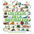 Los Ciclos de la Naturaleza (Timelines of Nature)