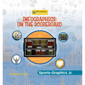 Infographics: On the Scoreboard