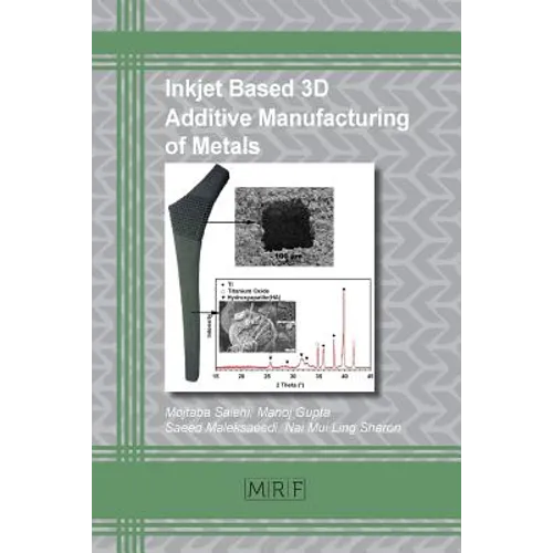 Inkjet Based 3D Additive Manufacturing of Metals