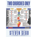Two Churches Only: There is No Middle Ground