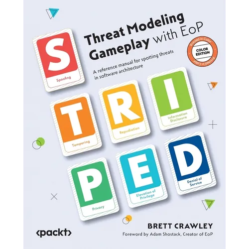 Threat Modeling Gameplay with EoP: A reference manual for spotting threats in software architecture