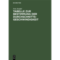 Tabelle Zur Bestimmung Der Durchschnittsgeschwindigkeit
