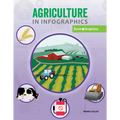 Agriculture in Infographics