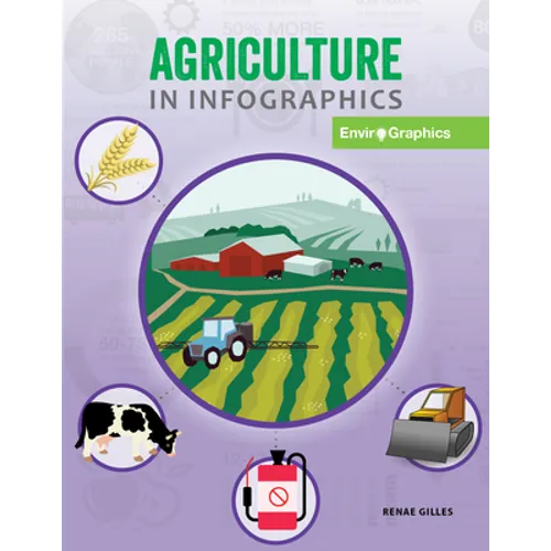 Agriculture in Infographics