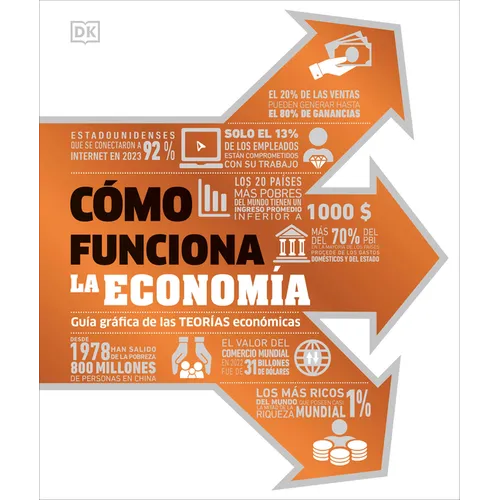Cómo Funciona La Economía (How Economics Works)