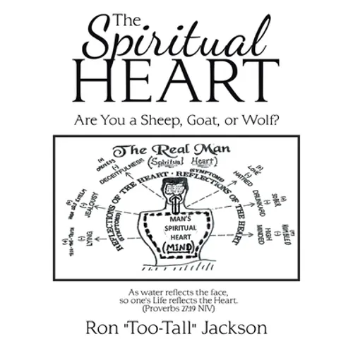 The Spiritual Heart: Are You a Sheep, Goat, or Wolf?