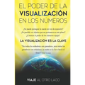 El poder de la visualización en los números