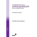 La paradoja de la Curva de Phillips en la Argentina: La realidad y la teoría