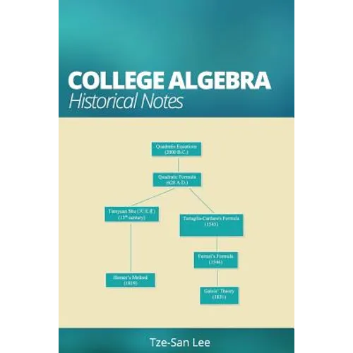 College Algebra: Historical Notes