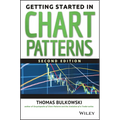 Getting Started in Chart Patterns