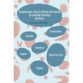 Symptomatic: Life of A Sickle Cell Carrier: An Invisible Disability - My Story