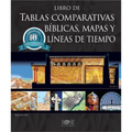 Libro de Tablas Comparativas Bíblicas, Mapas Y Líneas de Tiempo, Edición del Décimo Aniversario