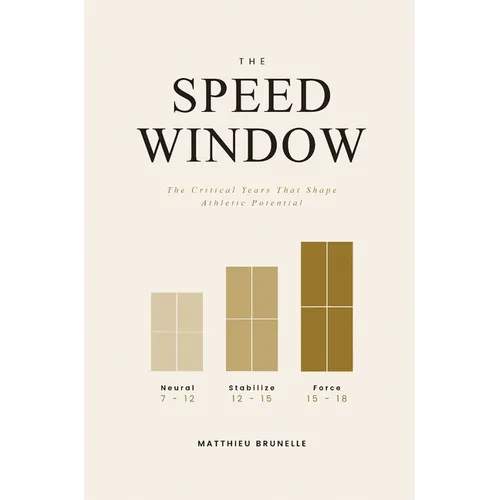 The Speed Window: The Critical Years That Shape Athletic Potential