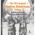 The 10 Largest Native American Tribes - US History 3rd Grade Children's American History