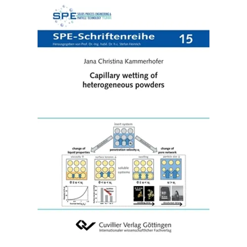 Capillary wetting of heterogeneous powders