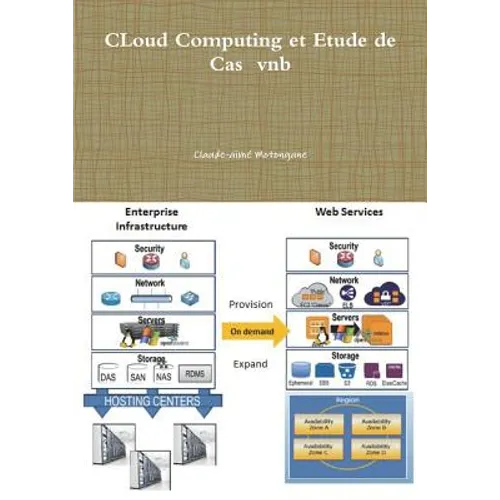 CLoud Computing et Etude de Cas vnb
