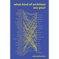 What Kind of Architect Are You