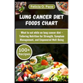 Lung Cancer Diet Foods Chart: What to eat while on lung cancer diet - A Comprehensive guide that Tailors Nutrition for Strength, Symptom Management,