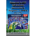 Rimuovere la CO2 dall'atmosfera abbasserebbe la temperatura da 15°C a 14.994°C