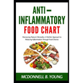 Anti-Inflammatory Food Chart: Harnessing Nature's Remedies: A Holistic Approach to Reducing Inflammation Through Food Choices