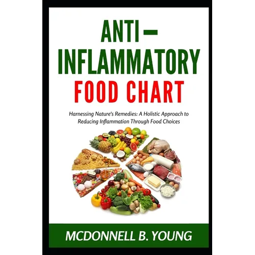 Anti-Inflammatory Food Chart: Harnessing Nature's Remedies: A Holistic Approach to Reducing Inflammation Through Food Choices