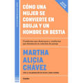 Cómo Una Mujer Se Convierte En Bruja Y Un Hombre En Bestia / How a Woman Becomes a Witch and a Man Becomes a Beast