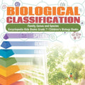 Biological Classification Family, Genus and Species Encyclopedia Kids Books Grade 7 Children's Biology Books