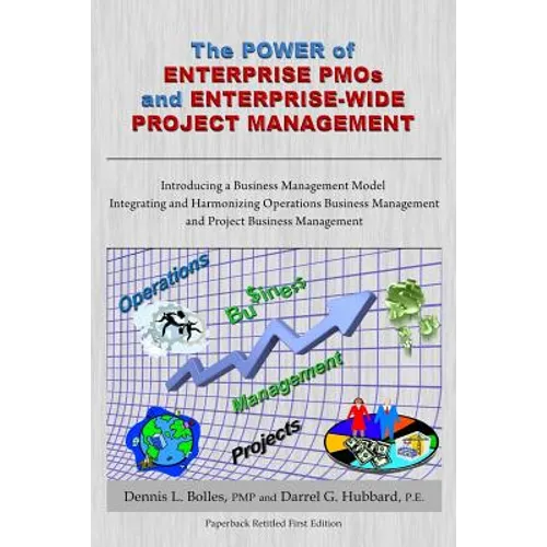 The Power of Enterprise PMOs and Enterprise-Wide Project Management: Introducing a Business Management Model Integrating and Harmonizing Operations Bu