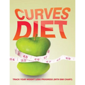 Curves Diet: Track Your Weight Loss Progress (with BMI Chart)