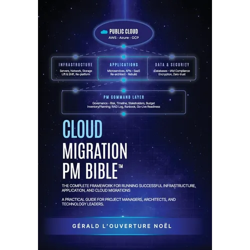 Cloud Migration PM Bible(TM): The Complete Framework for Running Successful Infrastructure, Application, and Cloud Migrations